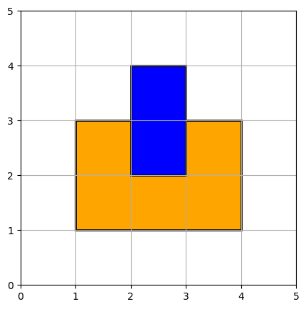 partial_overlap_number.png